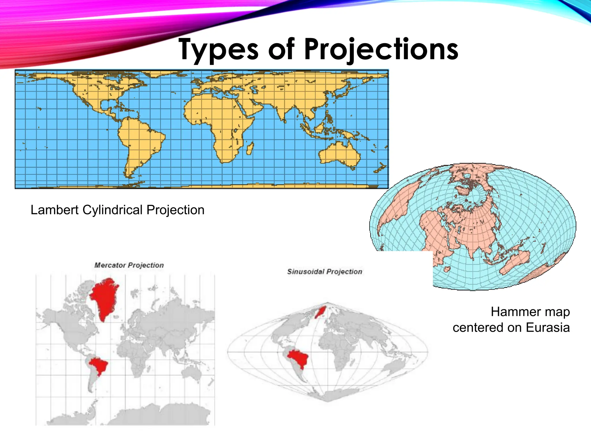 Hammer map
centered on Eurasia
Lambert Cylindrical Projection
Types of Projections
 