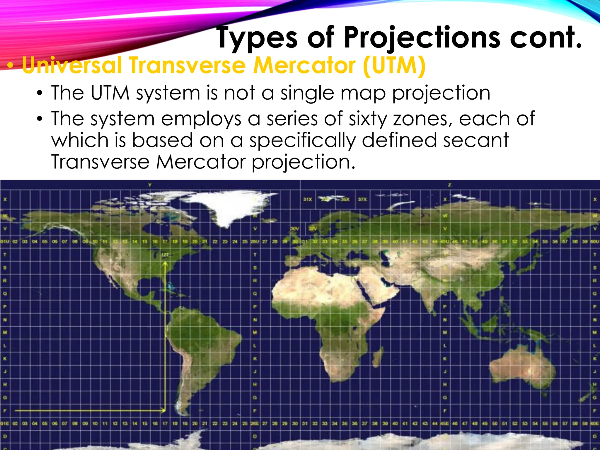 • Universal Transverse Mercator (UTM)
• The UTM system is not a single map projection
• The system employs a series of sixty zones, each of
which is based on a specifically defined secant
Transverse Mercator projection.
Image:Utm-zones.jpg
Types of Projections cont.
 