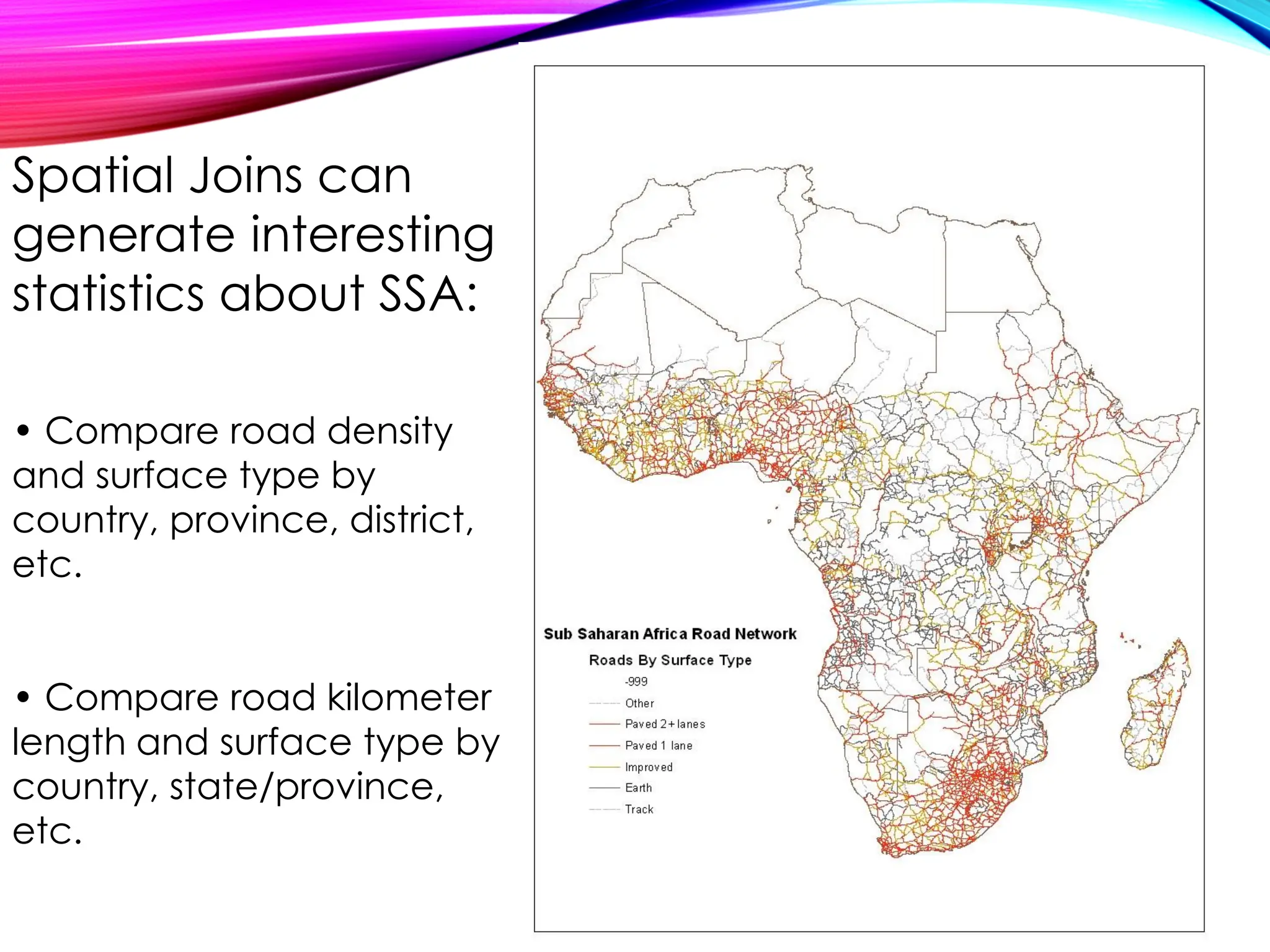 Spatial Joins can
generate interesting
statistics about SSA:
• Compare road density
and surface type by
country, province, district,
etc.
• Compare road kilometer
length and surface type by
country, state/province,
etc.
 