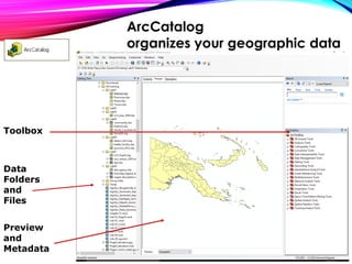 GIS Geographical Information System Basics.pdf