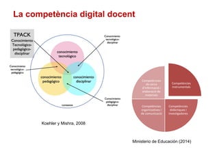 La competència digital docent
Competències
instrumentals
Competències
didàctiques i
investigadores
Competències
organitzatives i
de comunicació
Competències
de cerca
d’informació i
elaboració de
materials
Ministerio de Educación (2014)
Koehler y Mishra, 2008
 