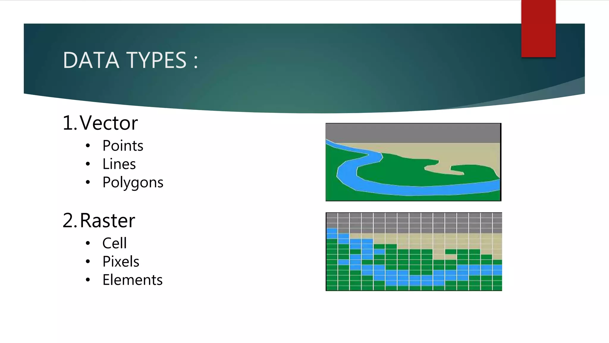 DATA TYPES :
1.Vector
• Points
• Lines
• Polygons
2.Raster
• Cell
• Pixels
• Elements
 