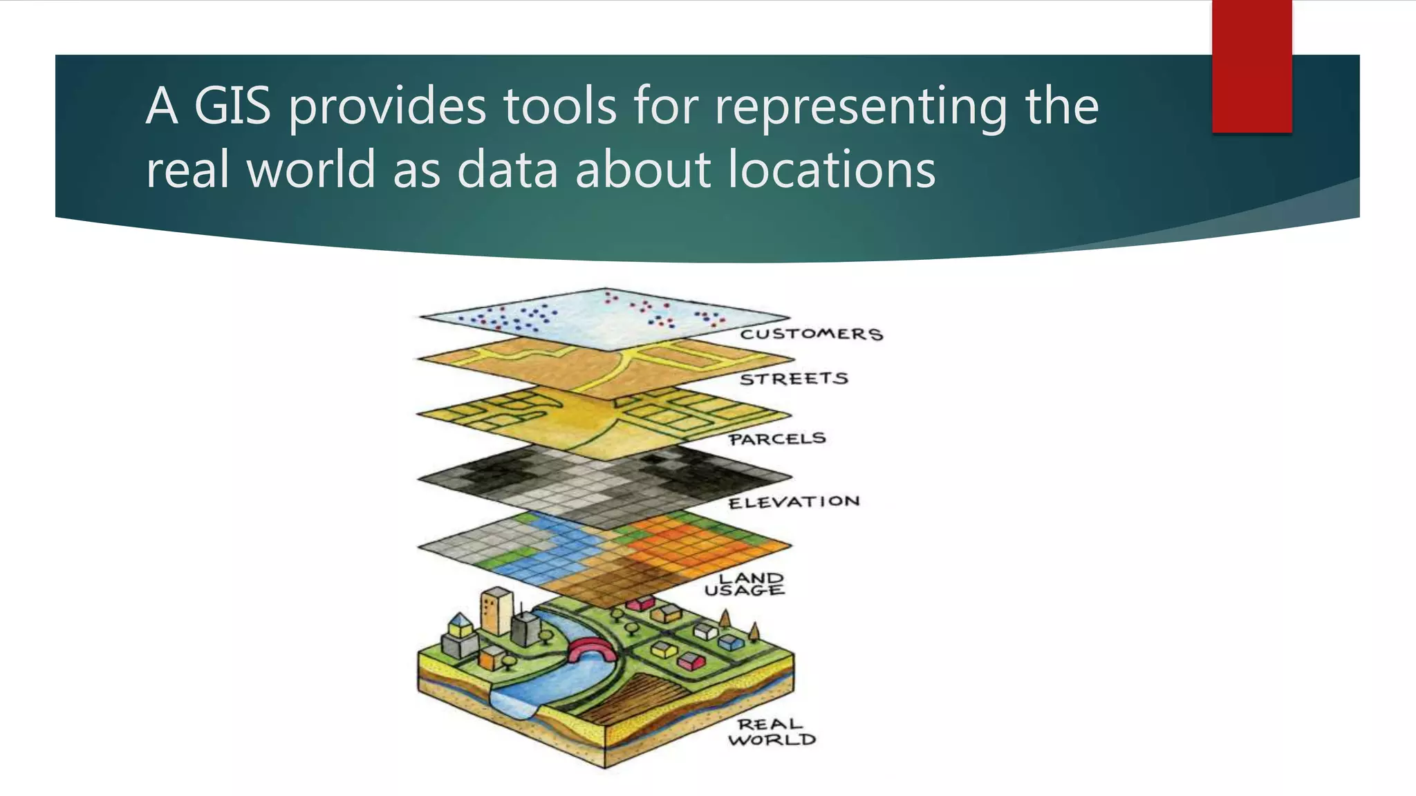 A GIS provides tools for representing the
real world as data about locations
 