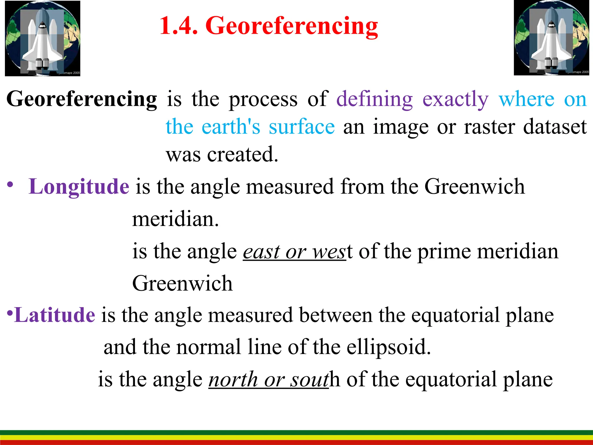 Georeferencing is the process of defining exactly where on
the earth's surface an image or raster dataset
was created.
• Longitude is the angle measured from the Greenwich
meridian.
is the angle east or west of the prime meridian
Greenwich
•Latitude is the angle measured between the equatorial plane
and the normal line of the ellipsoid.
is the angle north or south of the equatorial plane
1.4. Georeferencing
 