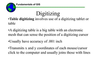 GIS CHAPTER 4.pptnhhhhhhghghghhhhghghggh | PPT