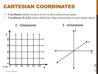 CARTESIAN COORDINATES
1
-
10
• Coordinates define location in two or three dimensional space.
• Coordinate (X,Y,Z) used to...