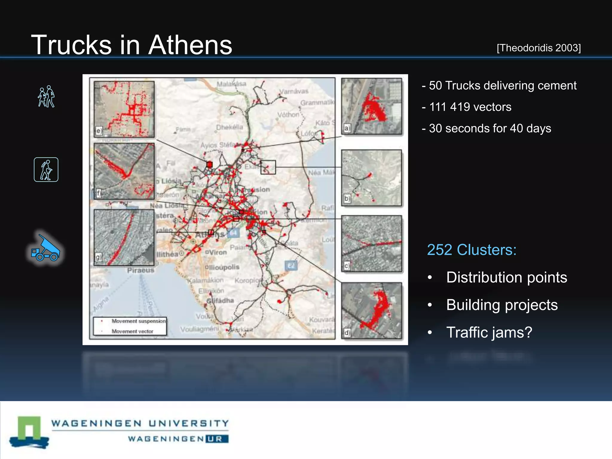 m- 419 children in Amsterdam- 61782 vectors- 10 secondsfor 6 days55 Clusters:Checkpoints