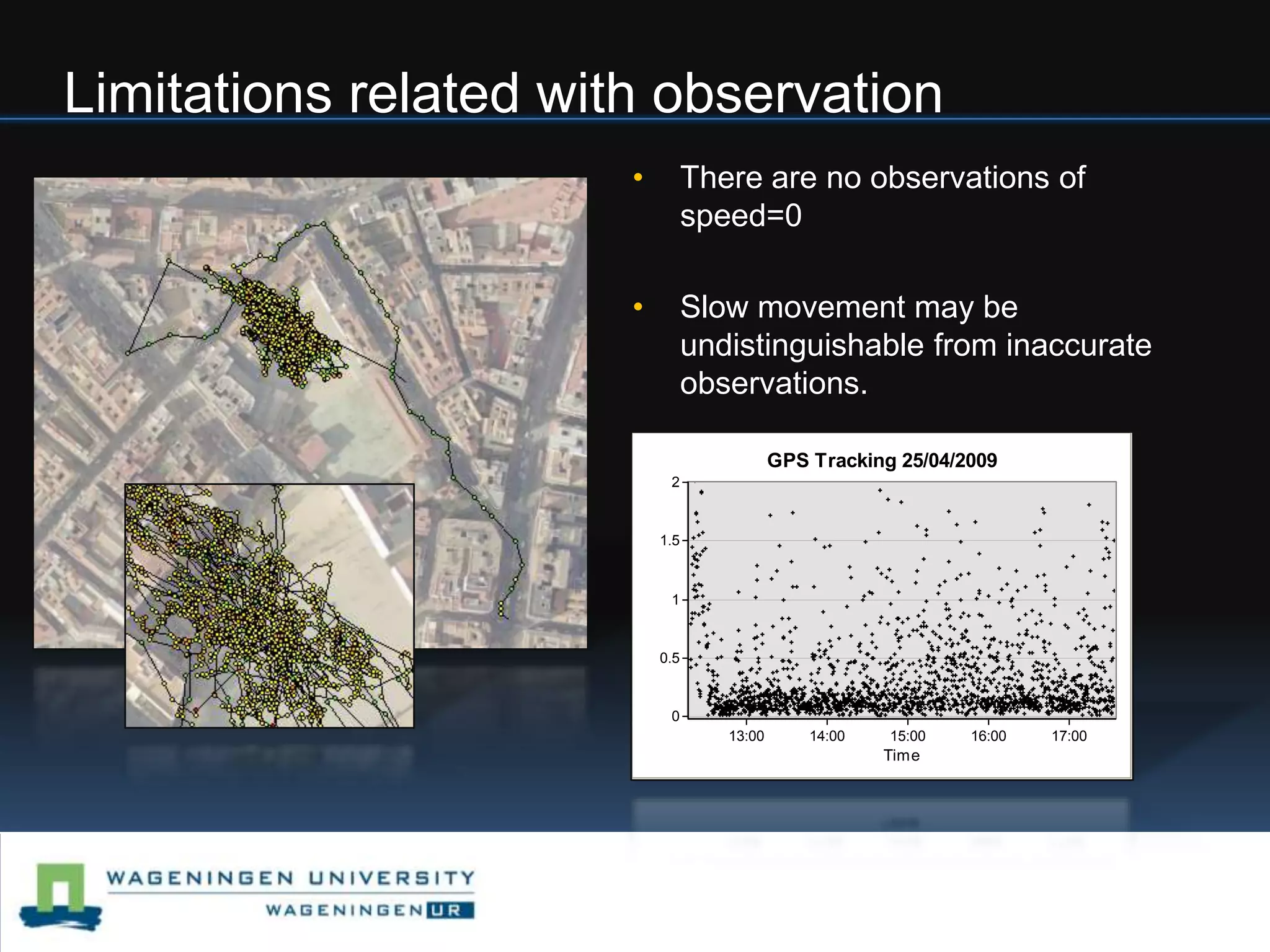 Limitations related with observationThere are no observations of speed=0