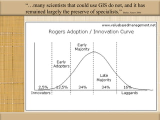 Introduction to GIS: mapping and spatial analysis | PPT