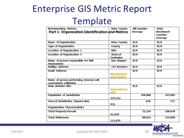 capability report template the gis capability maturity model maximize benefits from capability report template the gis capability maturity model maximize benefits from
