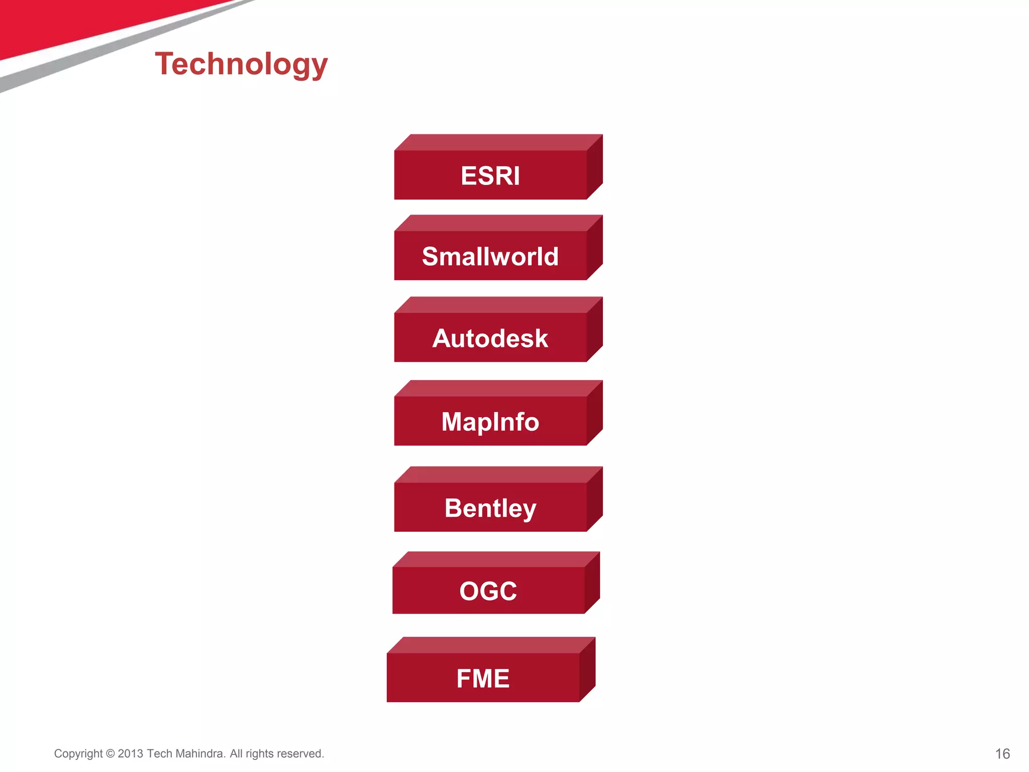 16Copyright © 2013 Tech Mahindra. All rights reserved.
ESRI
Smallworld
Autodesk
MapInfo
Bentley
FME
OGC
Technology
 