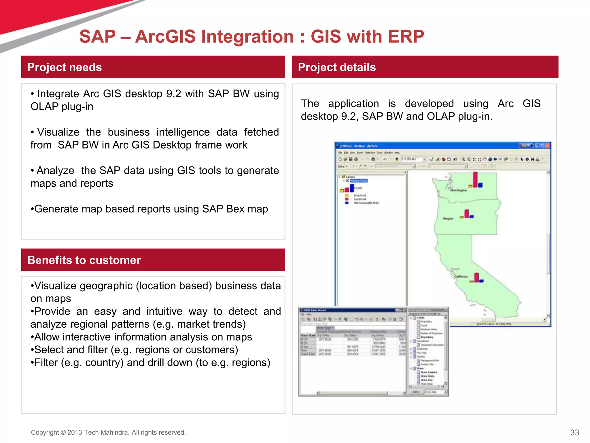 33Copyright © 2013 Tech Mahindra. All rights reserved.
Project needs Project details
Benefits to customer
• Integrate Arc GIS desktop 9.2 with SAP BW using
OLAP plug-in
• Visualize the business intelligence data fetched
from SAP BW in Arc GIS Desktop frame work
• Analyze the SAP data using GIS tools to generate
maps and reports
•Generate map based reports using SAP Bex map
•Visualize geographic (location based) business data
on maps
•Provide an easy and intuitive way to detect and
analyze regional patterns (e.g. market trends)
•Allow interactive information analysis on maps
•Select and filter (e.g. regions or customers)
•Filter (e.g. country) and drill down (to e.g. regions)
The application is developed using Arc GIS
desktop 9.2, SAP BW and OLAP plug-in.
SAP – ArcGIS Integration : GIS with ERP
 