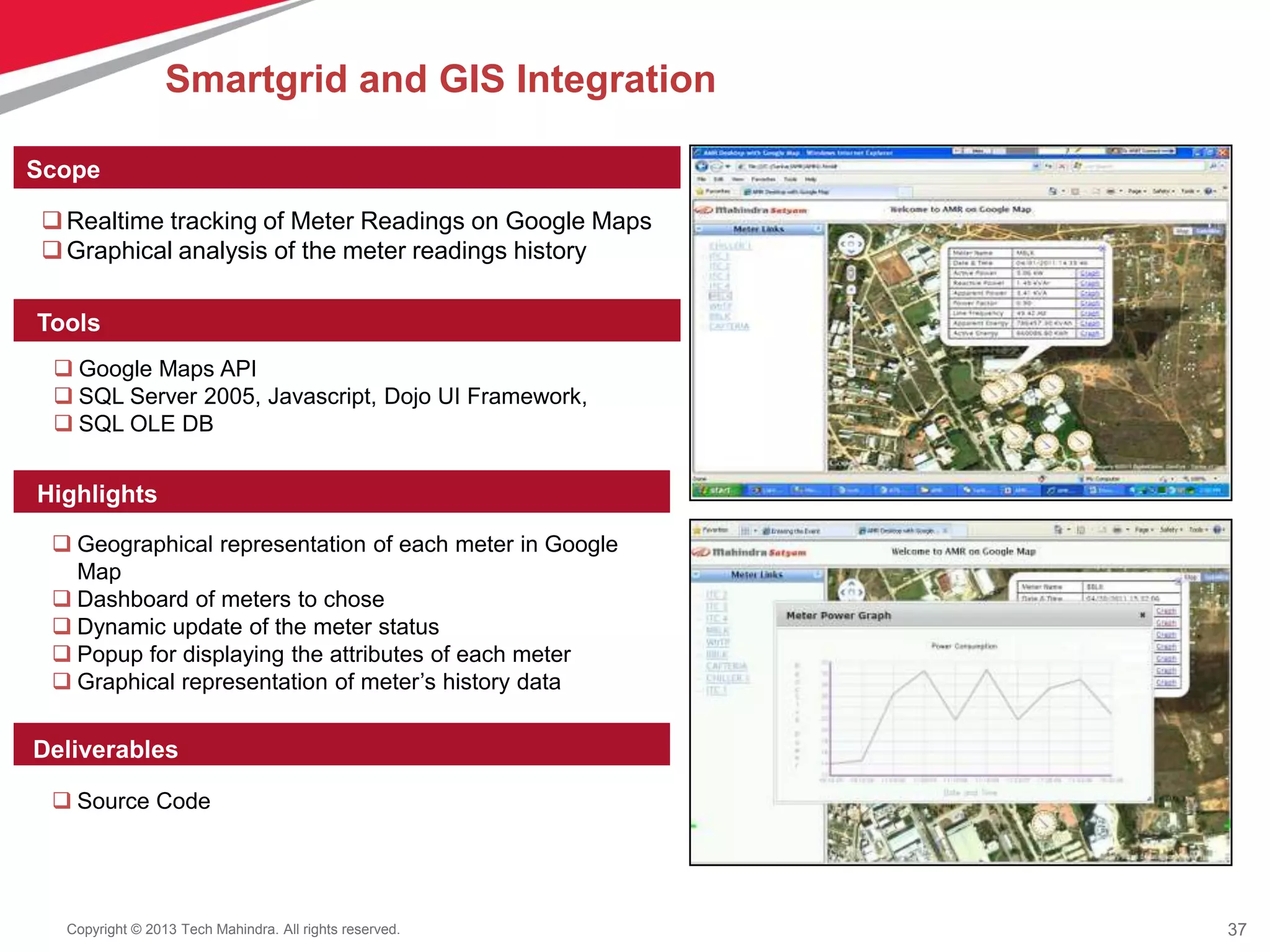 37Copyright © 2013 Tech Mahindra. All rights reserved.
 Google Maps API
 SQL Server 2005, Javascript, Dojo UI Framework,
 SQL OLE DB
Scope
Tools
Deliverables
Smartgrid and GIS Integration
Highlights
 Geographical representation of each meter in Google
Map
 Dashboard of meters to chose
 Dynamic update of the meter status
 Popup for displaying the attributes of each meter
 Graphical representation of meter’s history data
Realtime tracking of Meter Readings on Google Maps
Graphical analysis of the meter readings history
 Source Code
 