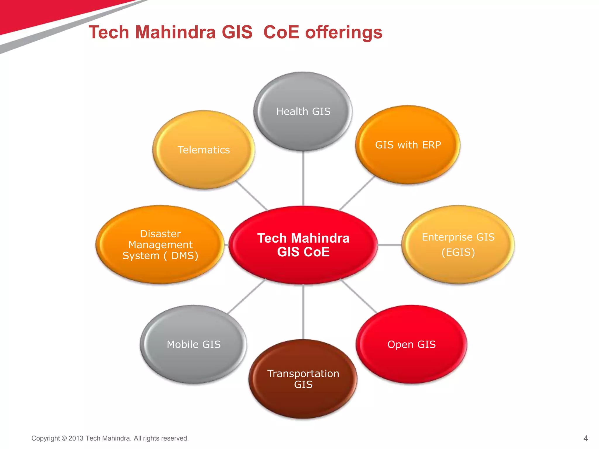 4Copyright © 2013 Tech Mahindra. All rights reserved.
Tech Mahindra
GIS CoE
Health GIS
GIS with ERP
Enterprise GIS
(EGIS)
Open GIS
Transportation
GIS
Mobile GIS
Disaster
Management
System ( DMS)
Telematics
Tech Mahindra GIS CoE offerings
 