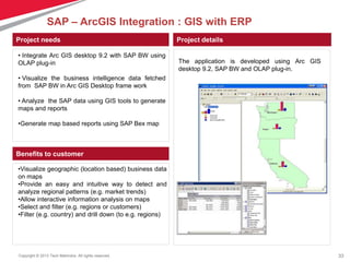 TechM GIS Competency | PPTX