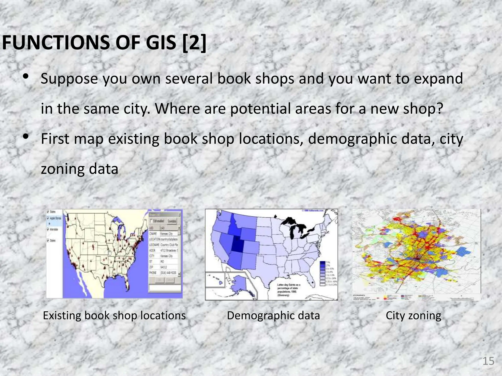• Suppose you own several book shops and you want to expand
in the same city. Where are potential areas for a new shop?
• First map existing book shop locations, demographic data, city
zoning data
15
FUNCTIONS OF GIS [2]
Existing book shop locations Demographic data City zoning
 