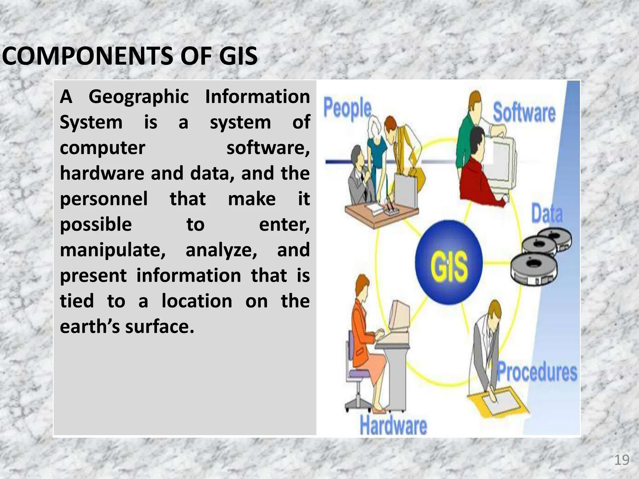 19
COMPONENTS OF GIS
A Geographic Information
System is a system of
computer software,
hardware and data, and the
personnel that make it
possible to enter,
manipulate, analyze, and
present information that is
tied to a location on the
earth’s surface.
 