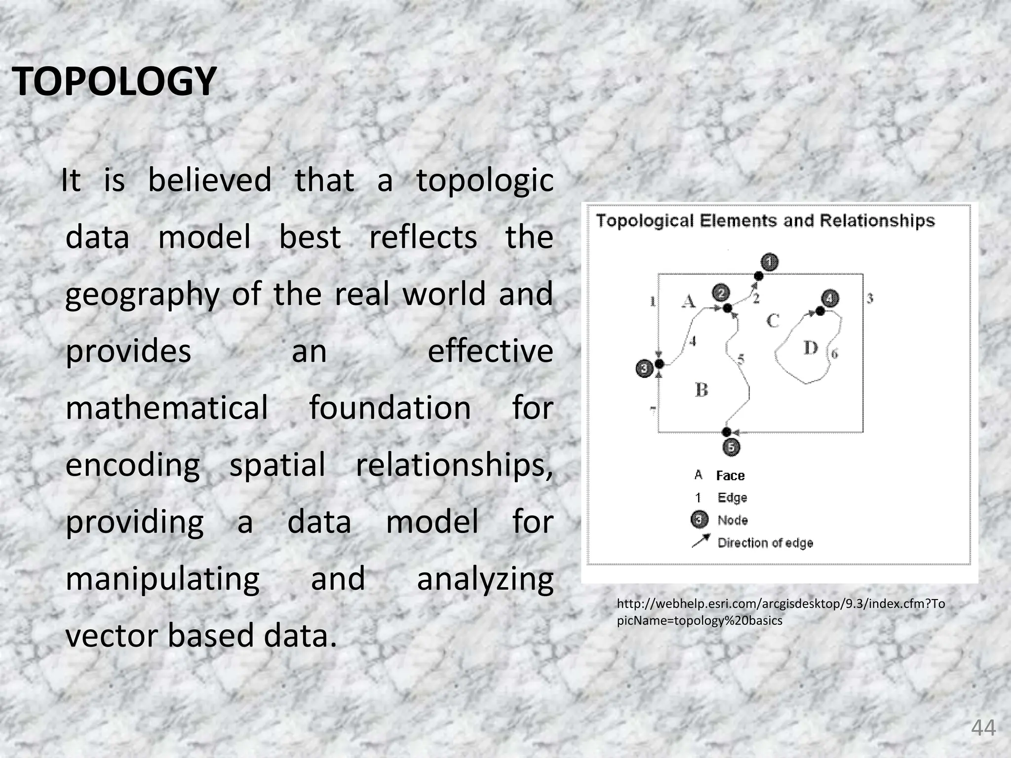 It is believed that a topologic
data model best reflects the
geography of the real world and
provides an effective
mathematical foundation for
encoding spatial relationships,
providing a data model for
manipulating and analyzing
vector based data.
44
TOPOLOGY
http://webhelp.esri.com/arcgisdesktop/9.3/index.cfm?To
picName=topology%20basics
 