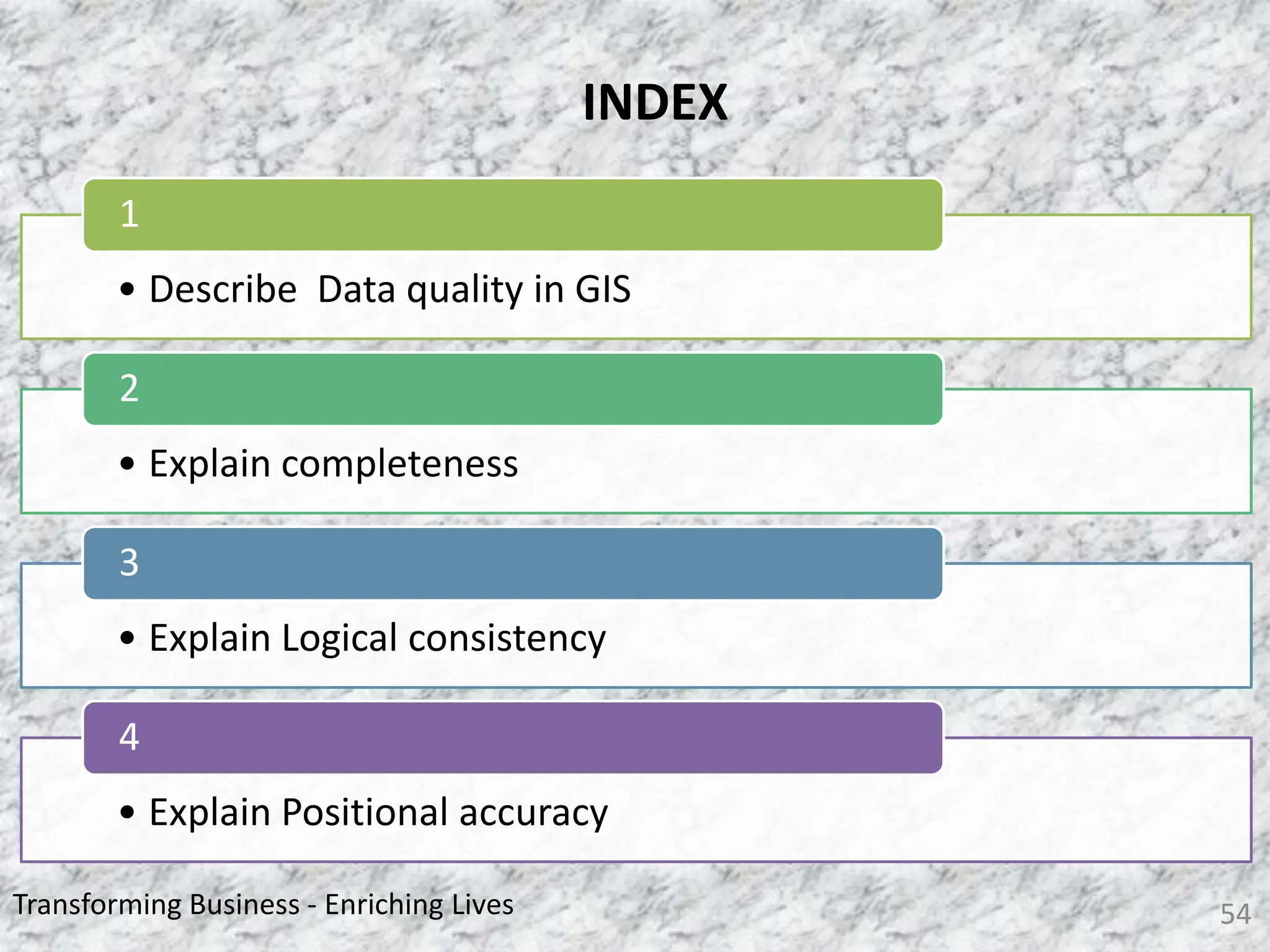 Transforming Business - Enriching Lives 54
INDEX
• Describe Data quality in GIS
1
• Explain completeness
2
• Explain Logical consistency
3
• Explain Positional accuracy
4
 