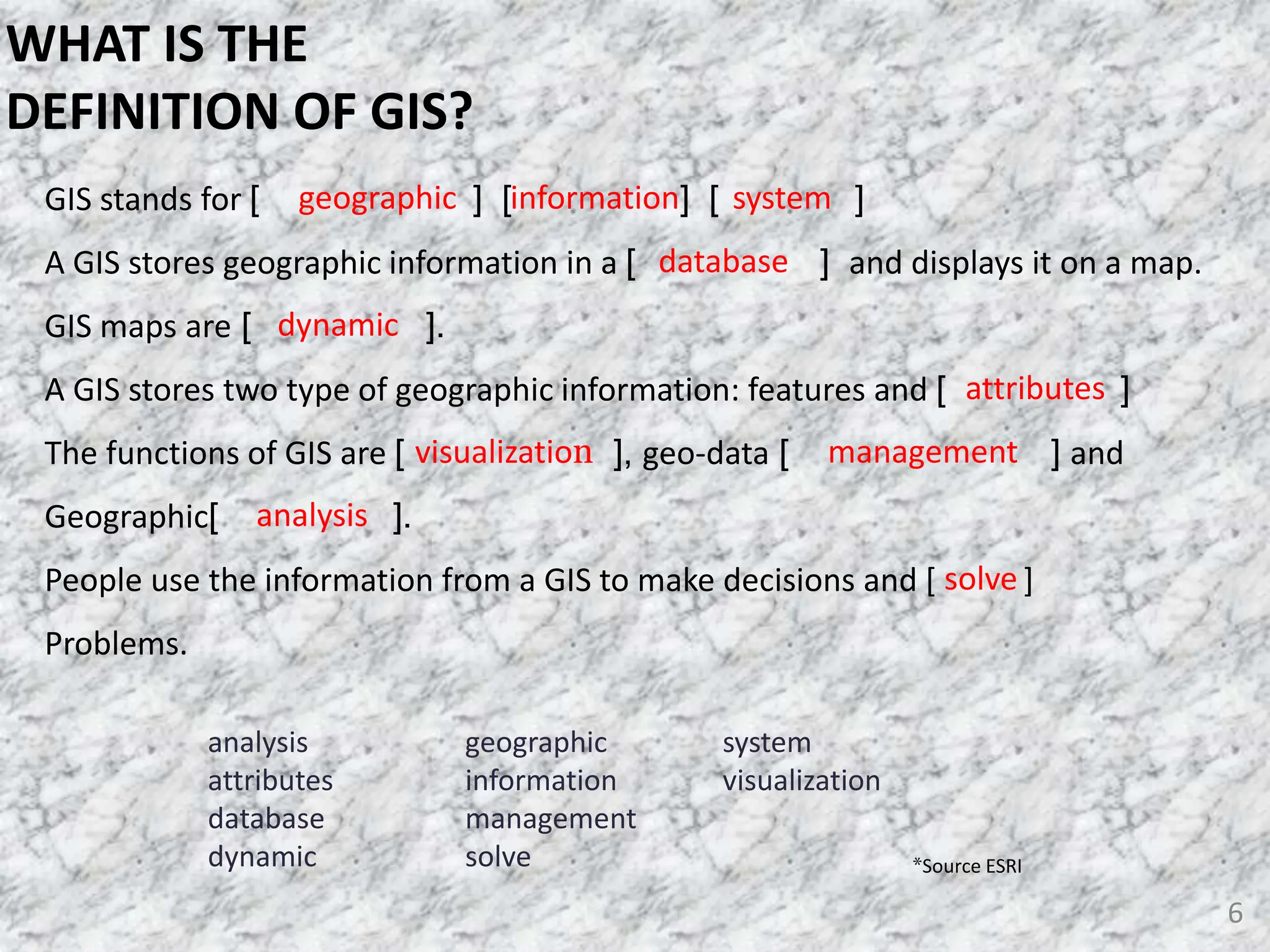 GIS stands for [ ] [ ] [ ]
A GIS stores geographic information in a [ ] and displays it on a map.
GIS maps are [ ].
A GIS stores two type of geographic information: features and [ ]
The functions of GIS are [ ], geo-data [ ] and
Geographic[ ].
People use the information from a GIS to make decisions and [ ]
Problems.
6
WHAT IS THE
DEFINITION OF GIS?
analysis
attributes
database
dynamic
geographic
information
management
solve
system
visualization
geographic information system
database
dynamic
attributes
solve
visualization management
analysis
*Source ESRI
 