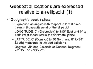 Geospatial locations are expressed relative to an ellipsoid  (1)   Geographic coordinates: Expressed as angles with respect to 2 of 3 axes through the gravity point of the ellipsoid  LONGITUDE: 0° (Greenwich) to 180° East and 0° to 180° West measured in the horizontal plane  LATITUDE: 0° (Equator) to 90 North and 0° to 90° South) measured in the vertical plane Degrees-Minutes-Seconds or Decimal Degrees:  20° 15’ 15” = 20,2525 