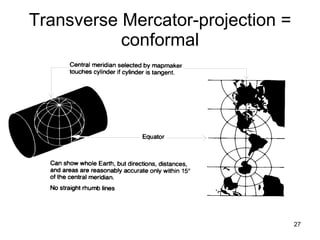Transverse Mercator-projection = conformal 