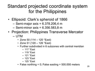 Standard projected coordinate system for the Philippines Ellipsoid: Clark’s spheroid of 1866 Semi-major axis = 6.378.206,4 m Semi-minor axis = 6.356.583,8 m Projection: Philippines Transverse Mercator UTM Zone 50 (114 – 120 °East) Zone 51 (120 – 126 °East) Further subdivided in 6 subzones with central meridian 117 °East 119 °East 121 °East 123 °East 125 °East False northing = 0; False easting = 500.000 meters 