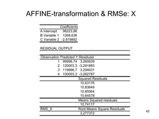 AFFINE-transformation & RMSe: X 