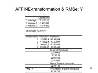 AFFINE-transformation & RMSe: Y 