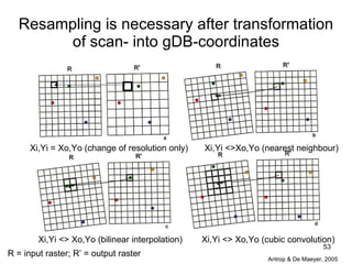 Resampling is necessary after transformation of scan- into gDB-coordinates R = input raster; R’ = output raster Antrop & De Maeyer, 2005 Xi,Yi = Xo,Yo (change of resolution only) Xi,Yi <>Xo,Yo (nearest neighbour) Xi,Yi <> Xo,Yo (bilinear interpolation) Xi,Yi <> Xo,Yo (cubic convolution) 