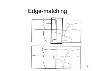 Edge-matching 