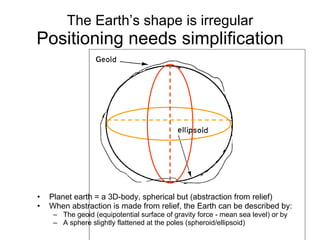 The Earth’s shape is irregular Positioning needs simplification Planet earth = a 3D-body, spherical but (abstraction from relief) When abstraction is made from relief, the Earth can be described by: The geoid (equipotential surface of gravity force - mean sea level) or by  A sphere slightly flattened at the poles (spheroid/ellipsoid)  
