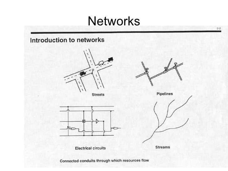 gis perform intersect with vector and raster