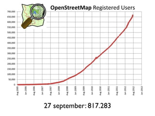 27 september: 817.283
 