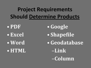 Project Requirements
 Should Determine Products
• PDF         • Google
• Excel       • Shapefile
• Word        • Geodatabase
• HTML          –Link
                –Column
 