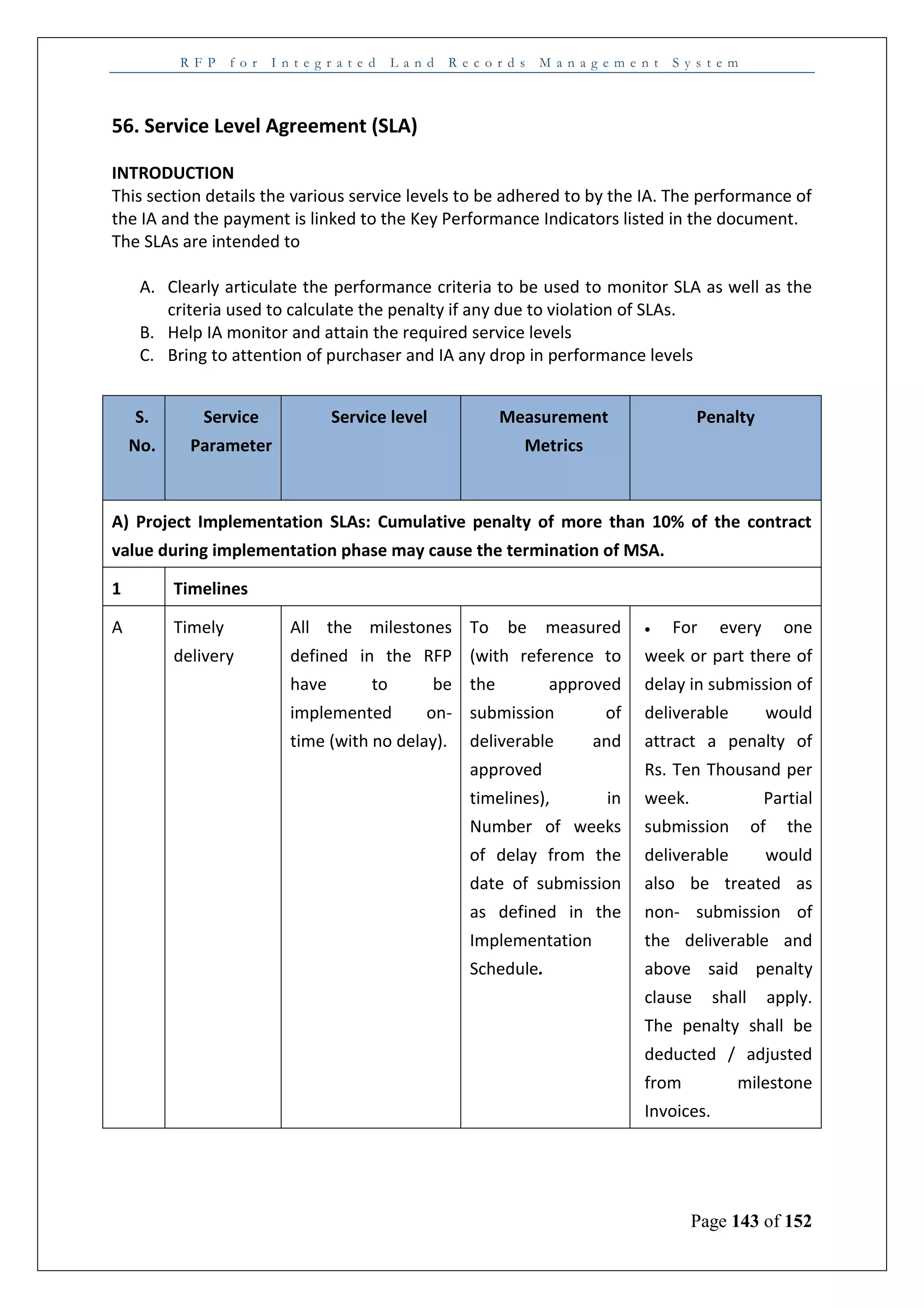 R F P f o r I n t e g r a t e d L a n d R e c o r d s M a n a g e m e n t S y s t e m
Page 143 of 152
56. Service Level Agreement (SLA)
INTRODUCTION
This section details the various service levels to be adhered to by the IA. The performance of
the IA and the payment is linked to the Key Performance Indicators listed in the document.
The SLAs are intended to
A. Clearly articulate the performance criteria to be used to monitor SLA as well as the
criteria used to calculate the penalty if any due to violation of SLAs.
B. Help IA monitor and attain the required service levels
C. Bring to attention of purchaser and IA any drop in performance levels
S.
No.
Service
Parameter
Service level Measurement
Metrics
Penalty
A) Project Implementation SLAs: Cumulative penalty of more than 10% of the contract
value during implementation phase may cause the termination of MSA.
1 Timelines
A Timely
delivery
All the milestones
defined in the RFP
have to be
implemented on-
time (with no delay).
To be measured
(with reference to
the approved
submission of
deliverable and
approved
timelines), in
Number of weeks
of delay from the
date of submission
as defined in the
Implementation
Schedule.
 For every one
week or part there of
delay in submission of
deliverable would
attract a penalty of
Rs. Ten Thousand per
week. Partial
submission of the
deliverable would
also be treated as
non- submission of
the deliverable and
above said penalty
clause shall apply.
The penalty shall be
deducted / adjusted
from milestone
Invoices.
 