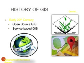 GIS DATA IN.pptx