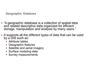 GIS DATA IN.pptx