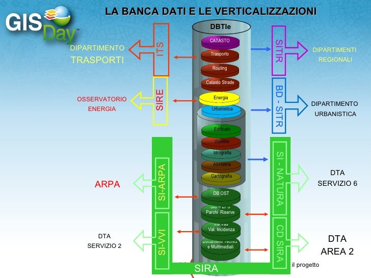 Francesco Passantino - Early Works Since 1999 Francesco Passantino - Early Works Since 1999