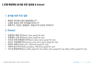 Imagine SpatiallyLX ???? ???? ???? C ???? GIS ??? ?? Day2
?? ???? ??? ?? ??? & Dataset
1. ??? ?? ?? ??
? ??? ???? ?? ???????
? ??? ??? ?? ???? ?????
? ????, ???, ????, ????? ??? ?????
2. Dataset
? ???? ?? ??(bank_close_epsg5181.shp)
? ???? ?? ??(bank_open_epsg5181.shp)
? ??? ?? ???? ??(bank_total_metro_epsg5181.shp)
? ??? ???????(census_emp_2013_point_epsg5181.shp)
? ??? ???(XsDB_APT_100mGrid_epsg5181.shp)
? ??? ????(XsDB_Landvalue_100mGrid_epsg5181.shp)
? ??? ????(Metro_EMD_epsg5181.shp, Metro_SGG_epsg5181.shp, Metro_SIDO_epsg5181.shp)
 