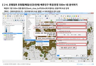 Imagine SpatiallyLX ???? ???? ???? C ???? GIS ??? ?? Day2
2-4. ???? ???(??/??/??) ???? ??(?? 500m ?) ????
??? ?? 500m ?? ???(bank_close_buff500m)? ???? ???? ?? ??
[??] C [???????] C [??? ?? ?? ??] ? ?? ??? ?? ??
bank_close_buff500m
XsDB_APT_100mGrid_epsg5181
???? ?? ?? ?? ?? ??
? ?? ??
bank_close_buff500m+APT
?? ??? ??? ??
 