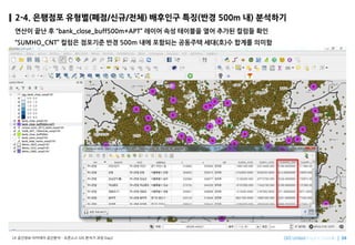 Imagine SpatiallyLX ???? ???? ???? C ???? GIS ??? ?? Day2
2-4. ???? ???(??/??/??) ???? ??(?? 500m ?) ????
??? ?? ? bank_close_buff500m+APT ??? ?? ???? ?? ??? ??? ??
SUMHO_CNT ??? ???? ?? 500m ?? ???? ???? ??(?)? ??? ???
 
