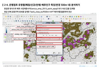 Imagine SpatiallyLX ???? ???? ???? C ???? GIS ??? ?? Day2
2-4. ???? ???(??/??/??) ???? ??(?? 500m ?) ????
??? ???? ?? ??????(census_emp_2013_point_epsg5181) ?? ?? ???
?? ?? ???? ??? ??? bank_close_buff500m+APT???? ???? ??
bank_close_buff500m+APT
census_emp_2013_point_epsg5181
???? ?? ?? ?? ?? ??
? ?? ??
bank_close_buff500m+APT+emp
?? ??? ??? ??
 