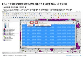Imagine SpatiallyLX ???? ???? ???? C ???? GIS ??? ?? Day2
2-4. ???? ???(??/??/??) ???? ??(?? 500m ?) ????
????? ?? ??? ???? ?
bank_close_buff500m+APT+emp ????? ?? ? [?? ??] ? [??? ?? ????? ??] ??
???? ??? ?? ????? ??
 