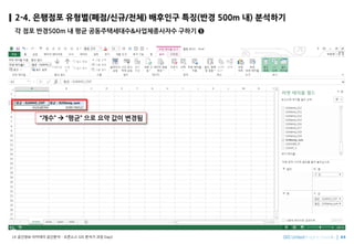 Imagine SpatiallyLX ???? ???? ???? C ???? GIS ??? ?? Day2
2-4. ???? ???(??/??/??) ???? ??(?? 500m ?) ????
? ?? ??500m ? ?? ???????&??????? ??? ?
?? ? ?? ?? ?? ?? ???
 