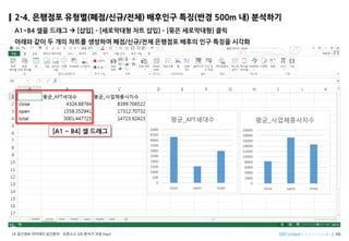Imagine SpatiallyLX ???? ???? ???? C ???? GIS ??? ?? Day2
2-4. ???? ???(??/??/??) ???? ??(?? 500m ?) ????
A1~B4 ?? ??? ? [??] C [????? ?? ??] C [?? ?????] ??
??? ?? ? ?? ??? ???? ??/??/?? ???? ??? ?? ??? ???
[A1 ~ B4] ? ???
 