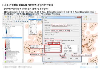 Imagine SpatiallyLX ???? ???? ???? C ???? GIS ??? ?? Day2
3-3. ???? ???? ???? ???? ???
[???] ? [Slicer] ? [Slicer] ?? (???? ?? ??!)
?[Fixed] initial = 0, End = 74, Step = 8.27 ? Add, ?[Variable] initial = 0, End = 0 ? Add, ?[Variable] initial =
66.16, End = 100 ? Add, ? [Slices] 66.16~74.43 check ? Remove
? Initial = 0, End = 74
? Step = 8.27
? ADD ? 66.16~74.43 check ? REMOVE
? Variable ??? Fixed ??
? Initial = 66.16, End = 100
? ADD
bank_total_r1000.tif ??
bank_total_r1000_rcls.tif ??
 