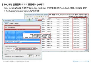 Imagine SpatiallyLX ???? ???? ???? C ???? GIS ??? ?? Day2
3-4. ?? ???? ??? ???? ????
[Point Sampling Tool]? ???? bank_close+landvalue ???? ????(bank_total_r1000_rcls) ?? ???
? bank_close+landvalue+compt.shp?? ??
bank_close+landvalue+compt.shp ??
bank_close_epsg5181+landvalue
???? ???? ?? ?? ??
+ bank_total_r1000_rcls: ?? 1(raster) ??
?? ??? bank_close+landvalue+compt ??? ????? ??
landval_ID, bank_total ?? ??
 