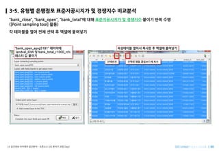 Imagine SpatiallyLX ???? ???? ???? C ???? GIS ??? ?? Day2
3-5. ??? ???? ??????? ? ???? ????
bank_close, bank_open, bank_total? ?? ??????? ? ???? ??? ?? ??
([Point sampling tool] ??)
? ???? ?? ?? ?? ? ??? ????
bank_open_epsg5181 ????
landval_IDW ? bank_total_r1000_rcls
??? ? ???
????? ??? ??? ? ??? ????
???? ??? ?? ????? ??
 