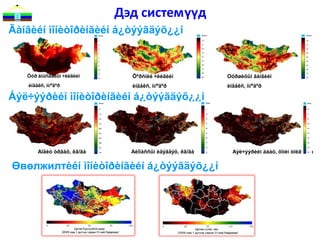 Дэд системүүд
Ãàíãèéí ìîíèòîðèíãèéí á¿òýýãäýõ¿¿í



   Óóð àìüñãàëûí ÷èéãèéí      Õºðñíèé ÷èéãèéí            Óóðøèöûí ãàíãèéí
   èíäåêñ, ìì/ºäºð            èíäåêñ, ìì/ºäºð            èíäåêñ, ìì/ºäºð

Áýë÷ýýðèéí ìîíèòîðèíãèéí á¿òýýãäýõ¿¿í




       Áîäèò óðãàö, êã/ãà     Áèîìàññûí èäýãäýö, êã/ãà     Áýë÷ýýðèéí äààö, õîíèí òîëãîé/ãà

Өвөлжилтèéí ìîíèòîðèíãèéí á¿òýýãäýõ¿¿í
 